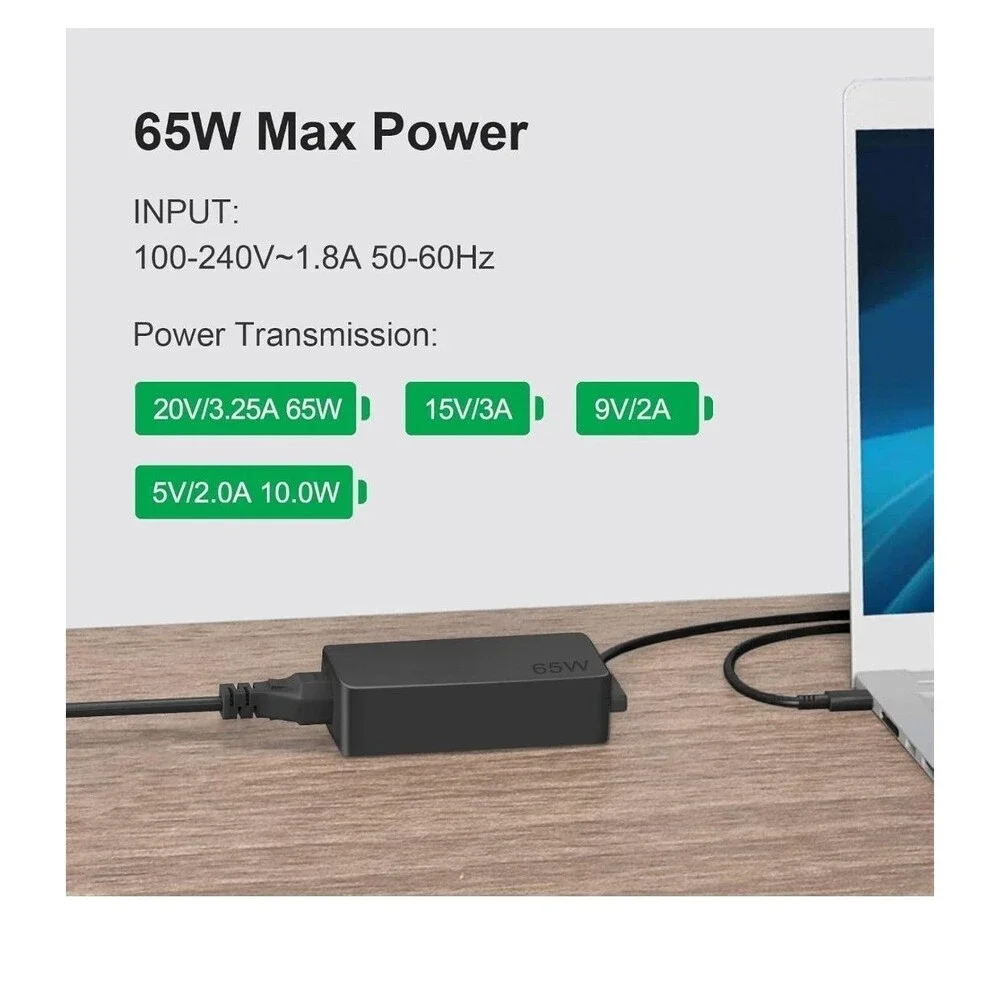 Open Box 65W USB-C Type-C Adapter Charger For Lenovo and More Smalls Bin